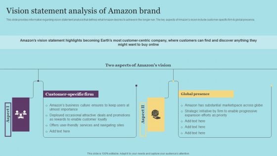 Vision Statement Analysis Of Amazon Brand Portrait PDF