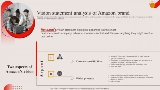 Vision Statement Analysis Of Amazon Brand Ppt PowerPoint Presentation File Background Images PDF Vision Statement Analysis Of Amazon Brand Ppt PowerPoint Presentation File Background Images PDF