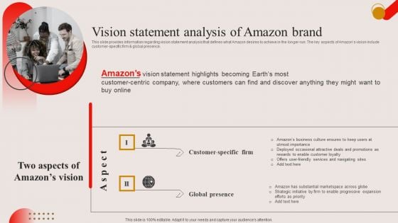 Vision Statement Analysis Of Amazon Brand Ppt PowerPoint Presentation File Background Images PDF