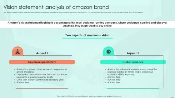 Vision Statement Analysis Of Amazon Brand Ppt PowerPoint Presentation File Portfolio PDF