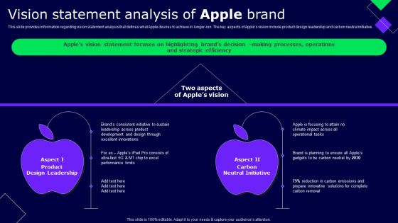 Vision Statement Analysis Of Apple Brand Information PDF