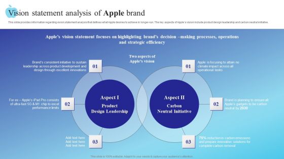 Vision Statement Analysis Of Apple Brand Mockup PDF
