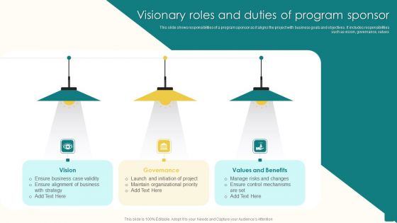 Visionary Roles And Duties Of Program Sponsor Elements PDF