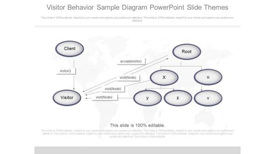 Visitor Behavior Sample Diagram Powerpoint Slide Themes