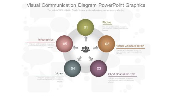 Visual Communication Diagram Powerpoint Graphics Visual Communication Diagram Powerpoint Graphics