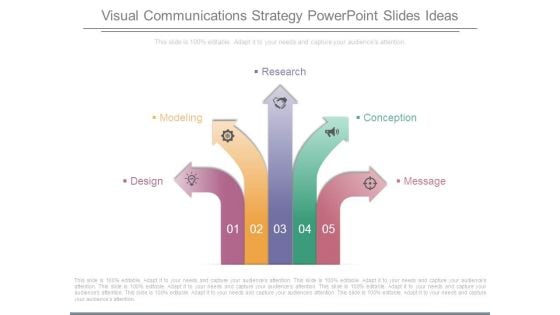 Visual Communications Strategy Powerpoint Slides Ideas