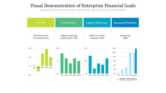 Visual Demonstration Of Enterprise Financial Goals Ppt PowerPoint Presentation File Slide Portrait PDF