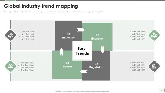 Visual Depiction Of Trends Ppt PowerPoint Presentation Complete With Slides