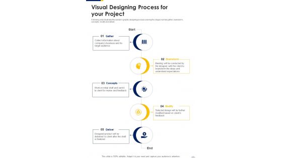 Visual Designing Freelancing Proposal Visual Designing Process One Pager Sample Example Document