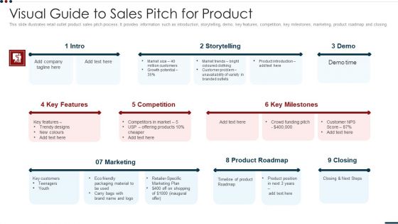 Visual Guide To Sales Pitch For Product Microsoft PDF