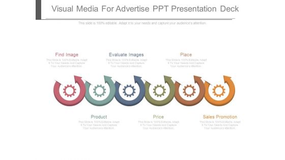 Visual Media For Advertise Ppt Presentation Deck