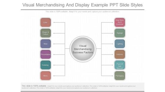 Visual Merchandising And Display Example Ppt Slide Styles