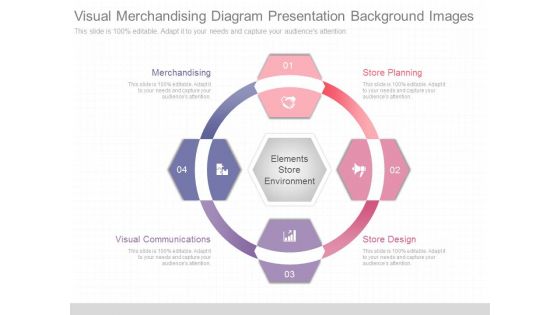 Visual Merchandising Diagram Presentation Background Images