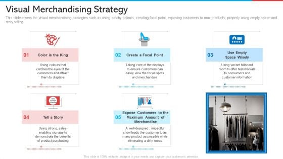 Visual Merchandising Strategy Retail Marketing Infographics PDF