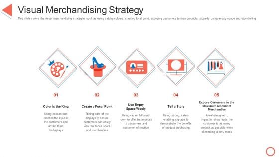 Visual Merchandising Strategy STP Approaches In Retail Marketing Themes PDF