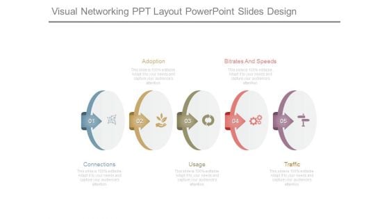 Visual Networking Ppt Layout Powerpoint Slides Design