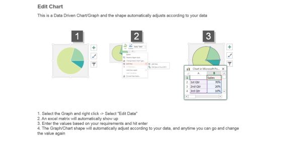 Visual Referral Report Ppt Examples Slide04
