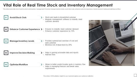 Vital Role Of Real Time Stock And Inventory Management Portrait PDF