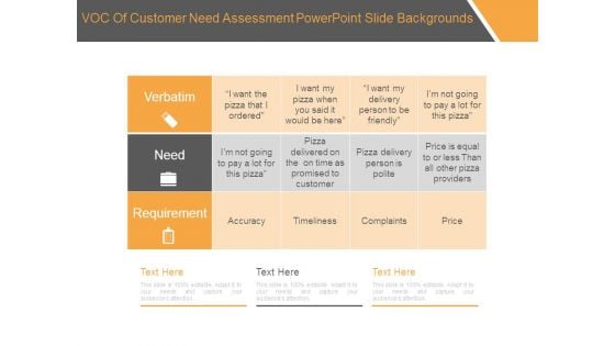Voc Of Customer Need Assessment Powerpoint Slide Backgrounds Voc Of Customer Need Assessment Powerpoint Slide Backgrounds