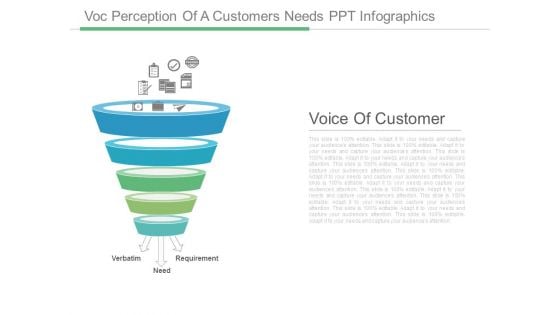 Voc Perception Of A Customers Needs Ppt Infographics