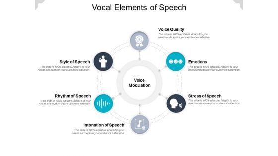 Vocal Elements Of Speech Ppt PowerPoint Presentation Outline Graphics Pictures