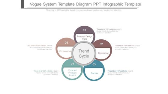 Vogue System Template Diagram Ppt Infographic Template