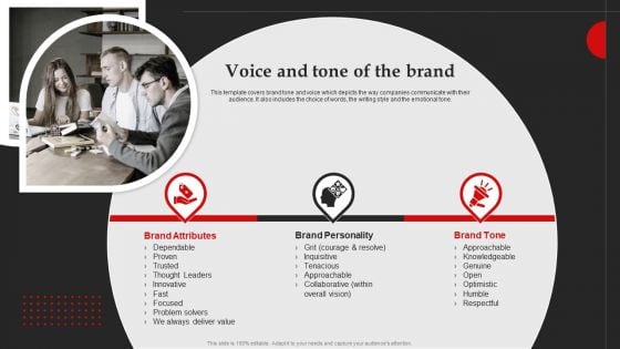 Voice And Tone Of The Brand Brand Introduction Plan Formats PDF Voice And Tone Of The Brand Brand Introduction Plan Formats PDF