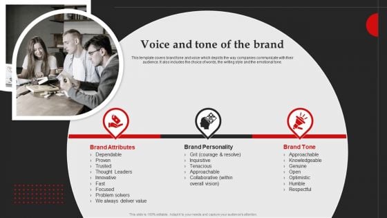 Voice And Tone Of The Brand Brand Introduction Plan Formats PDF