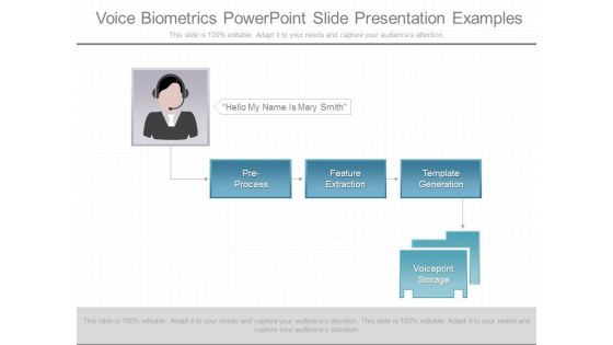 Voice Biometrics Powerpoint Slide Presentation Examples