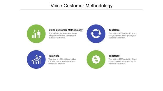 Voice Customer Methodology Ppt PowerPoint Presentation Show Slideshow Cpb Pdf