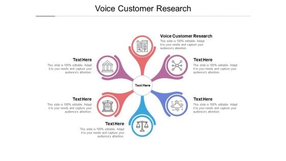 Voice Customer Research Ppt PowerPoint Presentation Infographics Portrait Cpb Pdf