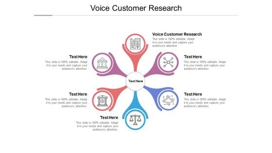 Voice Customer Research Ppt PowerPoint Presentation Infographics Portrait Cpb Pdf Voice Customer Research Ppt PowerPoint Presentation Infographics Portrait Cpb Pdf
