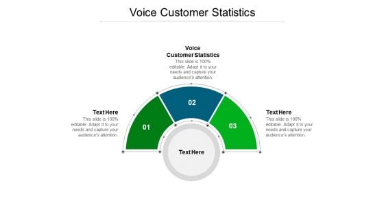 Voice Customer Statistics Ppt PowerPoint Presentation Design Templates Cpb Pdf