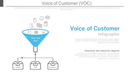 Voice Of Customer Funnel Ppt Slides