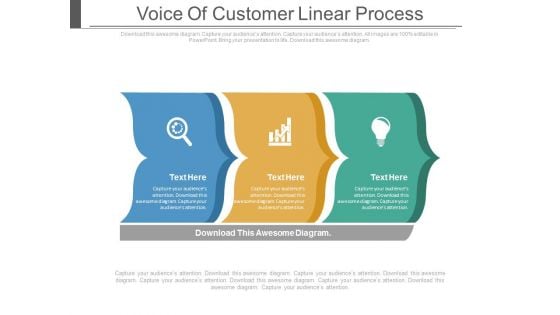 Voice Of Customer Linear Process Ppt Slides