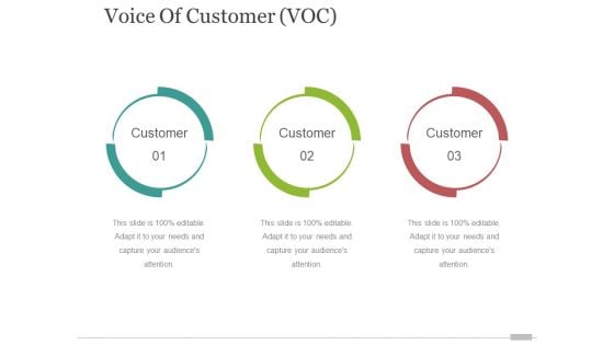 voice of customer voc template 3 ppt powerpoint presentation model summary