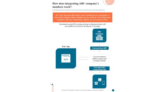 Voice Over Internet Protocol Infrastructure And Services How Does Integrating Abc One Pager Sample Example Document Voice Over Internet Protocol Infrastructure And Services How Does Integrating Abc One Pager Sample Example Document