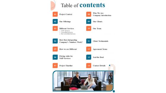 Voice Over Internet Protocol Infrastructure And Services Table Of Contents One Pager Sample Example Document Voice Over Internet Protocol Infrastructure And Services Table Of Contents One Pager Sample Example Document