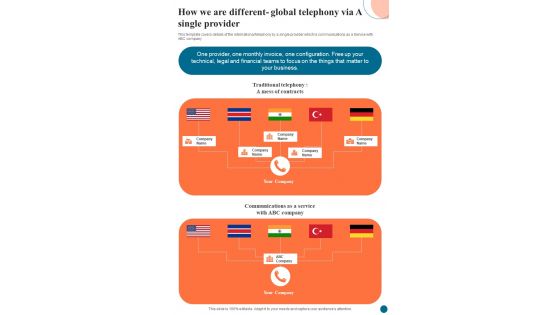 Voice Over Internet Protocol Infrastructure How We Are Different Global Telephony One Pager Sample Example Document Voice Over Internet Protocol Infrastructure How We Are Different Global Telephony One Pager Sample Example Document