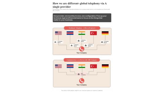 Voice Over Internet Protocol Request How We Are Different Global Telephony One Pager Sample Example Document Voice Over Internet Protocol Request How We Are Different Global Telephony One Pager Sample Example Document