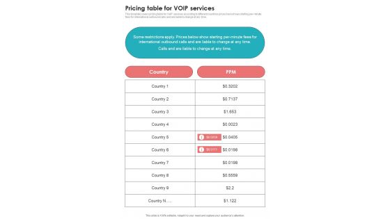 Voice Over Internet Protocol Telecommunications System Pricing Table For Voip Services One Pager Sample Example Document