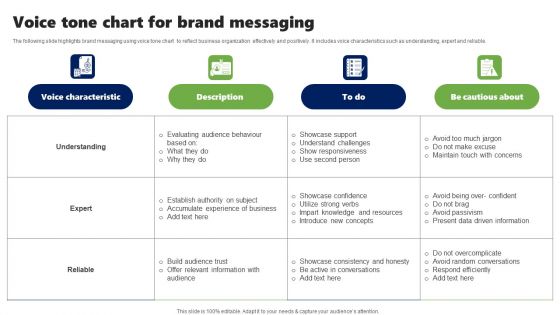 Voice Tone Chart For Brand Messaging Introduction PDF