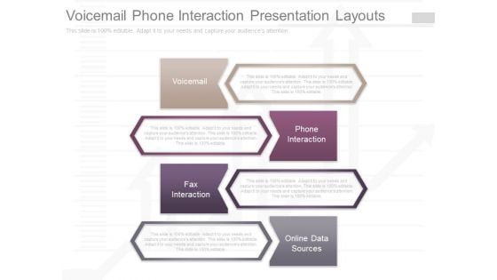 Voicemail Phone Interaction Presentation Layouts