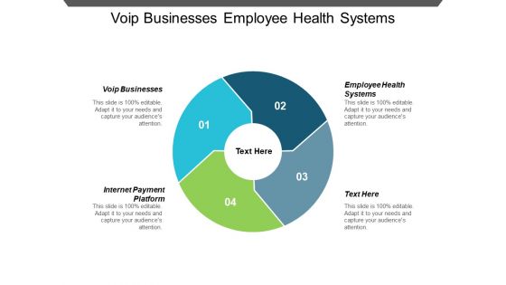 Voip Businesses Employee Health Systems Internet Payment Platform Ppt PowerPoint Presentation Slides Diagrams