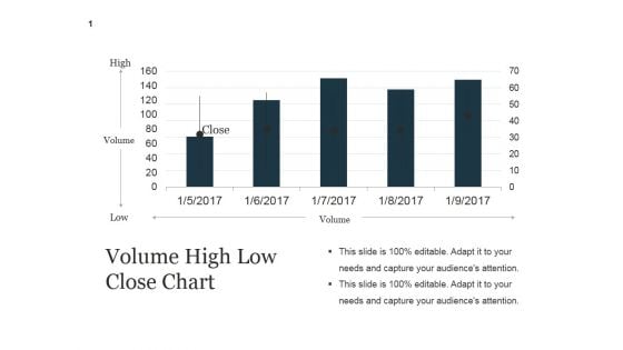 Volume High Low Close Chart Ppt PowerPoint Presentation Guide