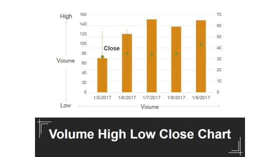 Volume High Low Close Chart Ppt PowerPoint Presentation Ideas Background Images Volume High Low Close Chart Ppt PowerPoint Presentation Ideas Background Images