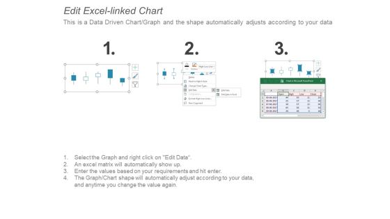 Volume High Low Close Chart Ppt PowerPoint Presentation Infographic Template Example File Slide04