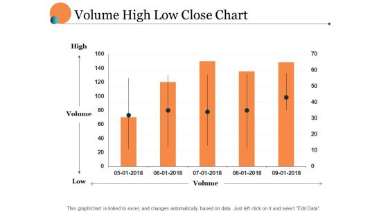 Volume High Low Close Chart Ppt PowerPoint Presentation Portfolio Layout