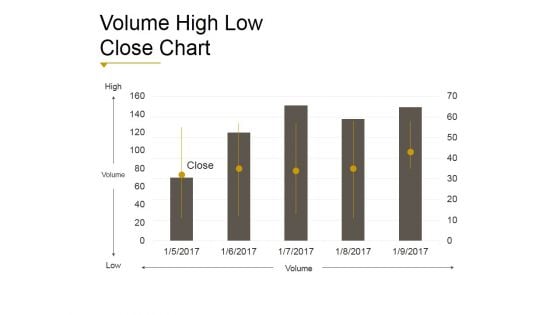 Volume High Low Close Chart Ppt PowerPoint Presentation Shapes