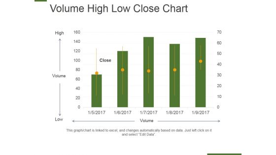 Volume High Low Close Chart Ppt PowerPoint Presentation Show Example Topics